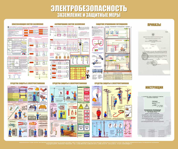 С24 Стенд электробезопасность (заземление и защитные меры) (1200х1000 мм, пластик ПВХ 3 мм, алюминиевый багет серебряного цвета) - Стенды - Стенды по электробезопасности - ohrana.inoy.org