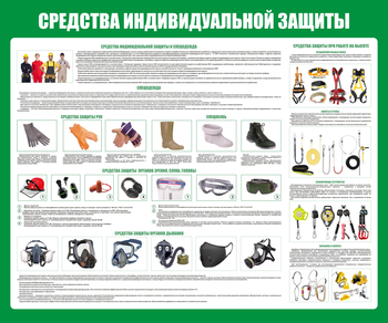 С78 Средства индивидуальной защиты (1200х1000 мм, пластик ПВХ 3 мм, алюминиевый багет золотого цвета) - Стенды - Стенды по охране труда - ohrana.inoy.org