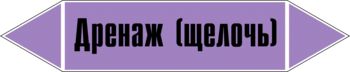 Маркировка трубопровода "дренаж (щелочь)" (a03, пленка, 126х26 мм)" - Маркировка трубопроводов - Маркировки трубопроводов "ЩЕЛОЧЬ" - ohrana.inoy.org