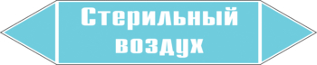 Маркировка трубопровода "стерильный воздух" (пленка, 358х74 мм) - Маркировка трубопроводов - Маркировки трубопроводов "ВОЗДУХ" - ohrana.inoy.org