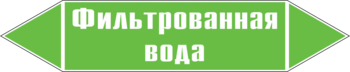 Маркировка трубопровода "фильтрованная вода" (пленка, 252х52 мм) - Маркировка трубопроводов - Маркировки трубопроводов "ВОДА" - ohrana.inoy.org