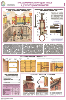 ПС22 Безопасность работ в газовом хозяйстве (ламинированная бумага, А2, 4 листа) - Плакаты - Газоопасные работы - ohrana.inoy.org