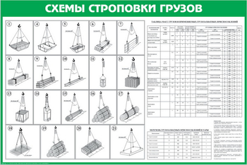 Схема строповки st14 (1200х800 мм, пленка самоклеющаяся) - Схемы строповки и складирования грузов - ohrana.inoy.org