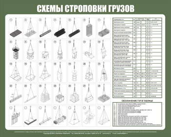 Схема строповки st46P (пластик, 1000х800мм) - Схемы строповки и складирования грузов - ohrana.inoy.org