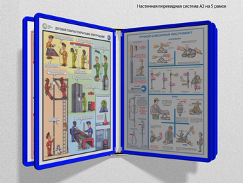 Настенная перекидная система а2 на 5 рамок (синяя) - Перекидные системы для плакатов, карманы и рамки - Настенные перекидные системы - ohrana.inoy.org