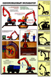 ПС21 Одноковшовый экскаватор. Безопасность земляных работ (ламинированная бумага, a2, 4 листа) - Охрана труда на строительных площадках - Плакаты для строительства - ohrana.inoy.org
