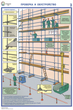 ПС26 Строительные леса (конструкции, монтаж, проверка на безопасность) (ламинированная бумага, А2, 3 листа) - Плакаты - Строительство - ohrana.inoy.org